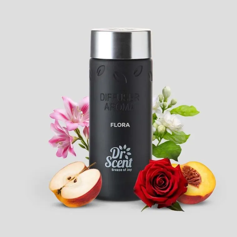 Flora170