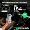 Fresh Drive – Car Diffuser Fragrance Machine